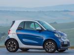 Smart ForTwo Passion Coupe 2014 года